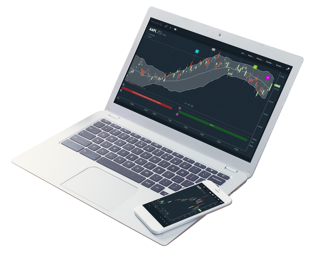 Difference Between Chartiq And Tradingview In Zerodha