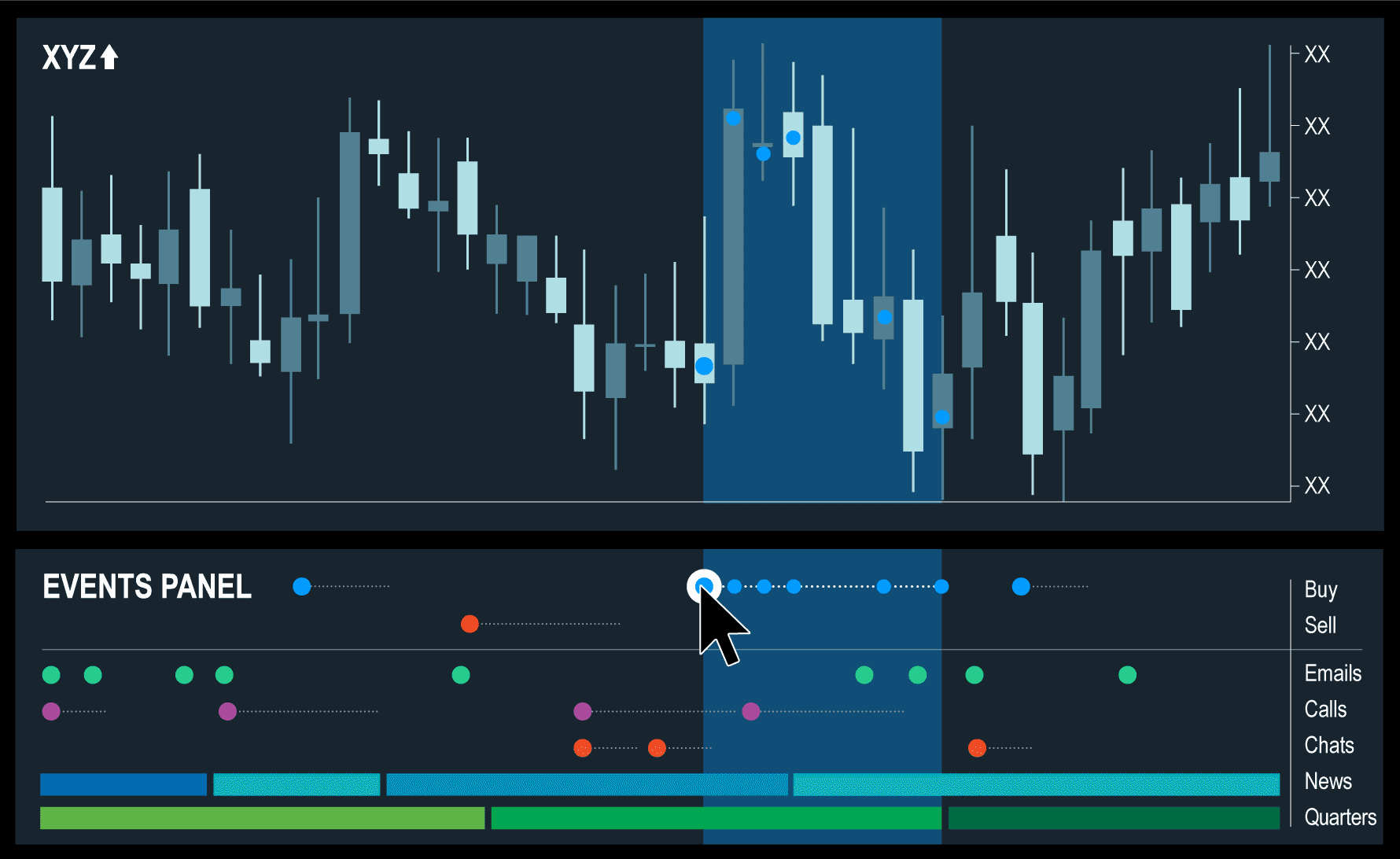 post-trade-visualization-trade-reconstruction-in-one-view-cosaic