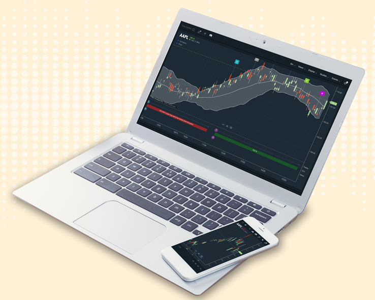 ChartIQ  HTML5 Charting Library For Financial Services  Cosaic