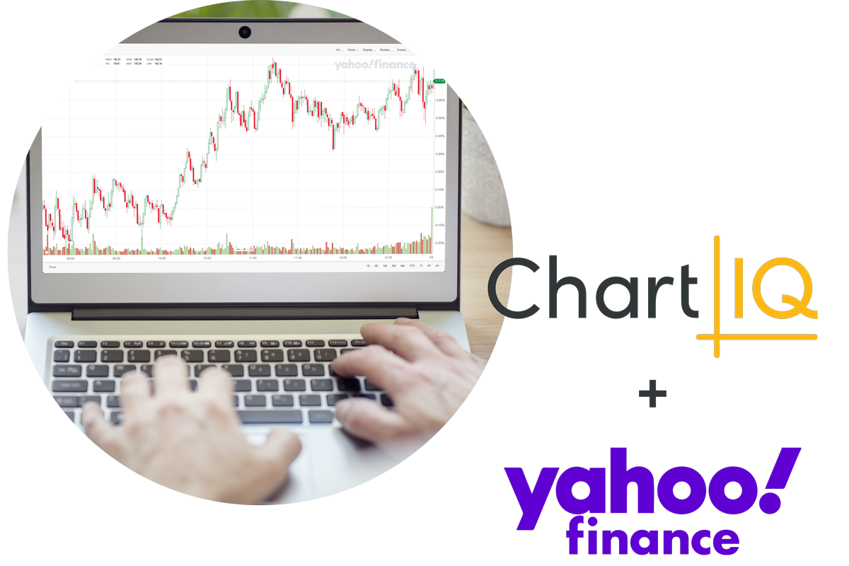 ChartIQ and Yahoo! Finance free widget mockup in computer