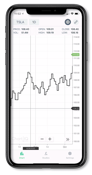 gif of mobile stock charts for iOS