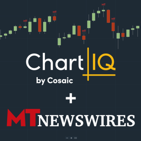 ChartIQ Partners with MT Newswires to Integrate Live, Interactive News Feeds into Charting Library
