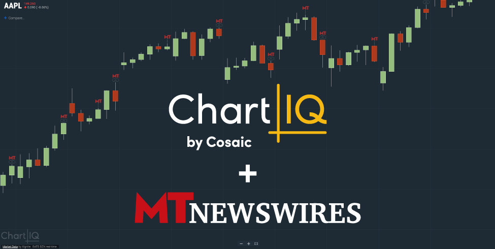 ChartIQ Partners with MT Newswires to Integrate Live, Interactive News 